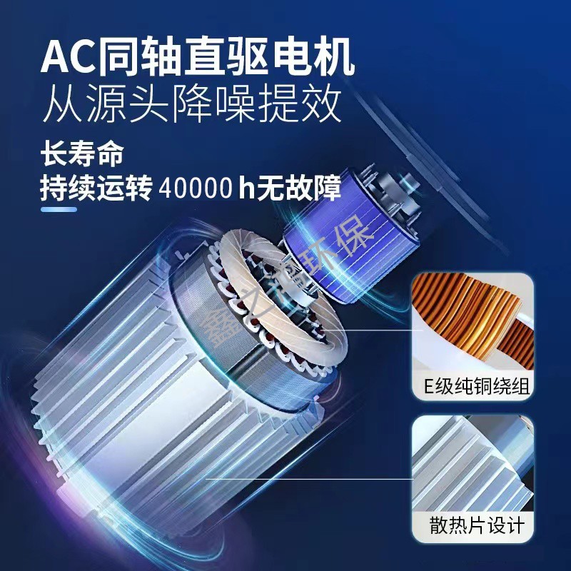 超長壽命-低噪音電機