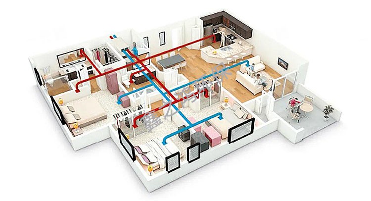 新風系統屬于舒適性還是恒溫恒濕空調系統
