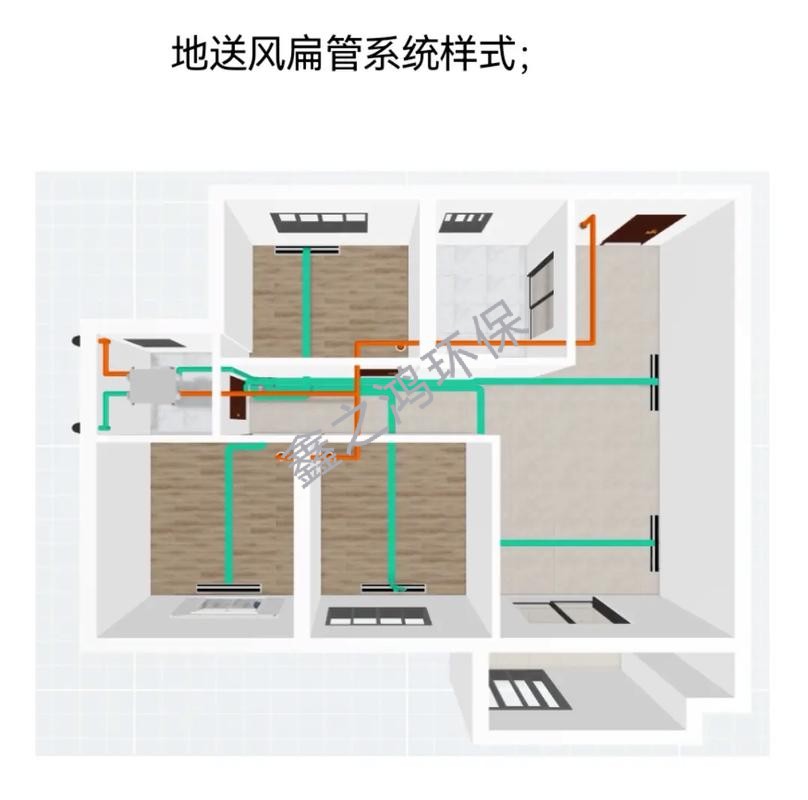 空調(diào)新風系統(tǒng)的作用與功能