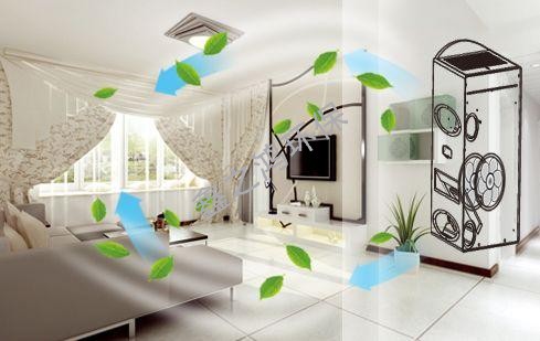 新風系統的功能與作用有哪些？