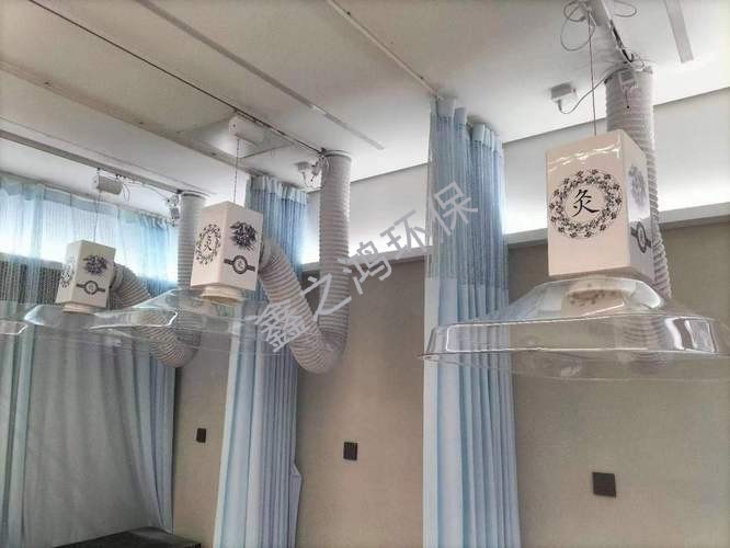 艾灸排煙系統生產廠家